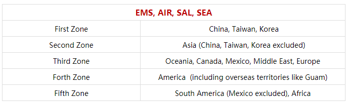 Notice of Japan Post (EMS, AIR, SAL, SEA) shipping rate and international  delivery countries and area changes from 1 June 2022_Leyifan Japan  forwarding company