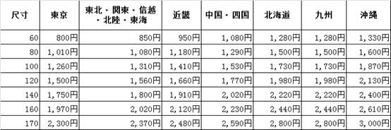 说明: C:\Users\wei.wei\AppData\Roaming\Tencent\Users\4410344\QQ\WinTemp\RichOle\[_N6IR}SBEQTC9JIDZRM4B1.png